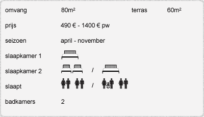 accommodation